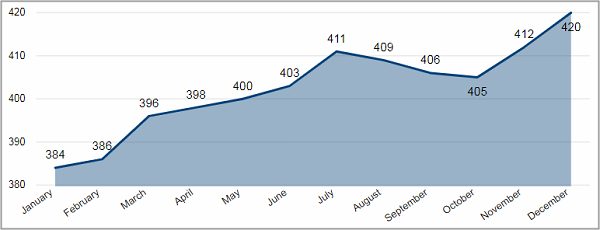 BIZ_CustomerAnalysis_RFM_Tile02.png