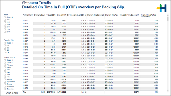 BIZ_Deliveries_ShipmentDetails.png
