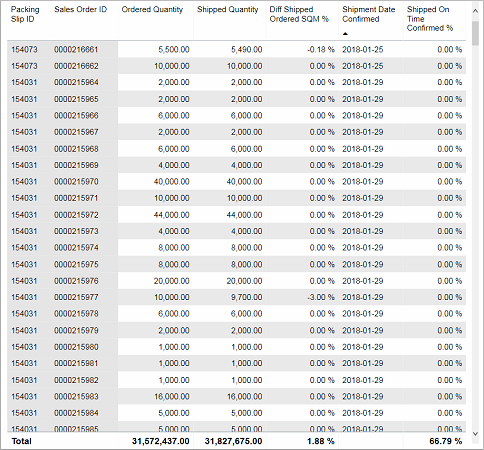 BIZ_Deliveries_ShipmentsLast30Days_Tile01.png