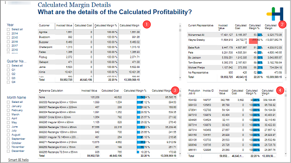 BIZ_ProfitabilityCalculated_CalculatedMarginDetails.png