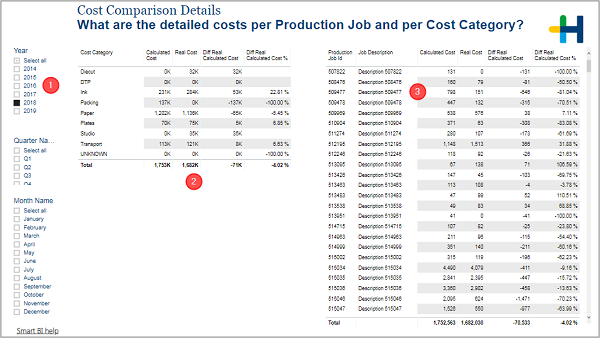 JobCosts_-_Cost_Comparison_Details.png