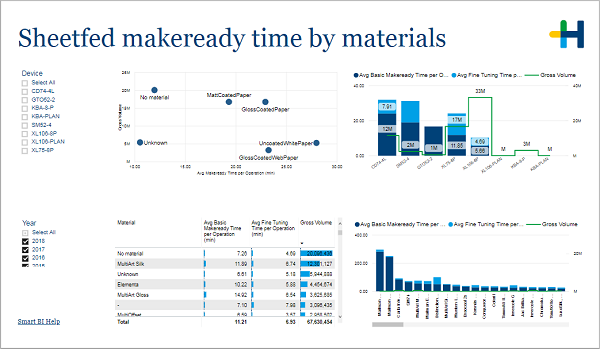 PRO_Sheetfed_timebymaterials.png