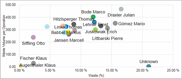 PRO_Waste_details_tile04.png