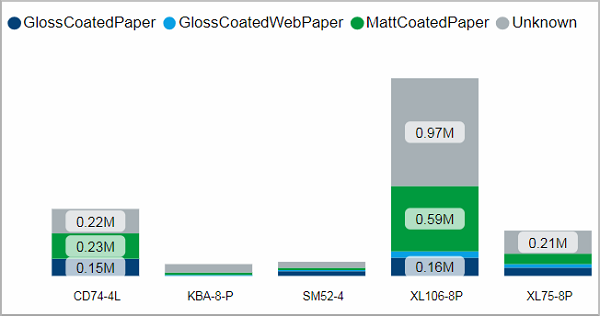 PRO_Waste_grade_tile02.png