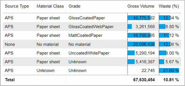 PRO_Waste_grade_tile03.png
