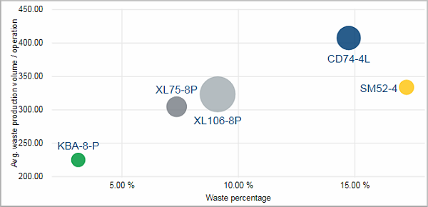 PRO_Waste_monthly_tile01.png