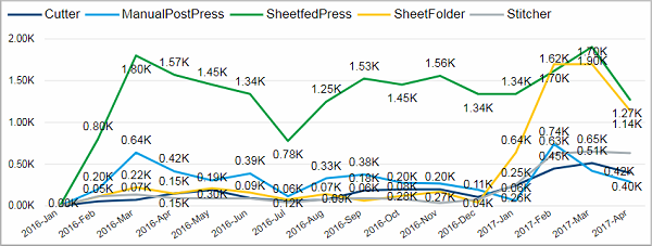 PRO_Workload_deviceclass_tile04.png