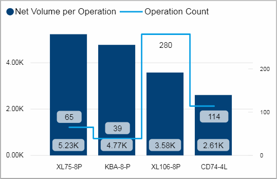 Pro_Last10days_KeyByDevices_Tile01.png