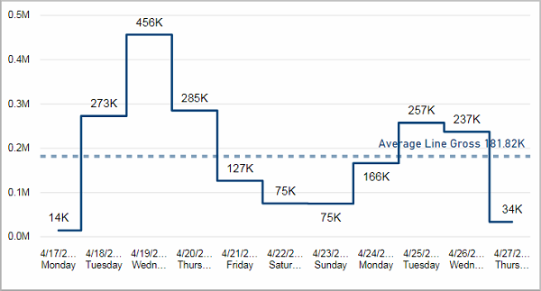 Pro_Last10days_Key_tile01.png