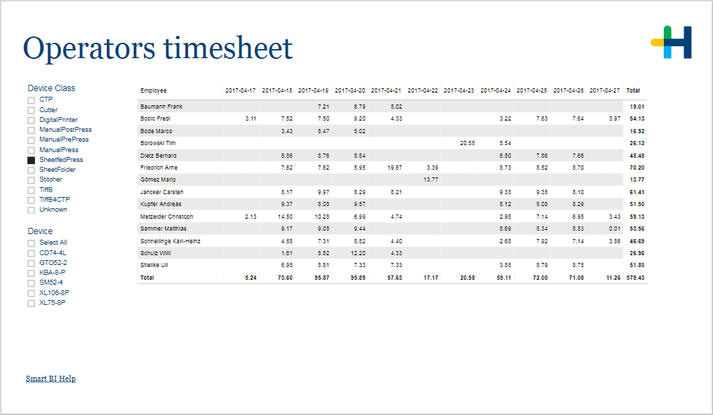 Operators timesheet