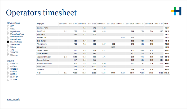 Pro_Last10days_opertimesheet.png