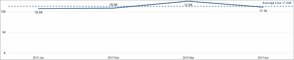 Pro_Operators_Speed_tile01.png