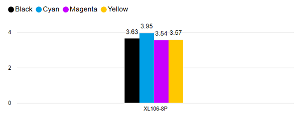 Pro_ProOverview_deltaE_01.png