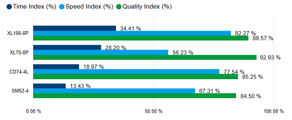 Pro_ProOverview_keyvalues_04.png