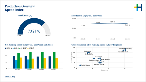Pro_ProOverview_speedindex00018.png