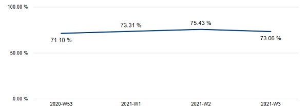 Pro_ProOverview_speedindex_02.png