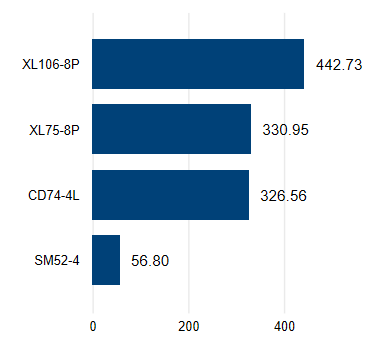Pro_ProOverview_timeindex_04.png