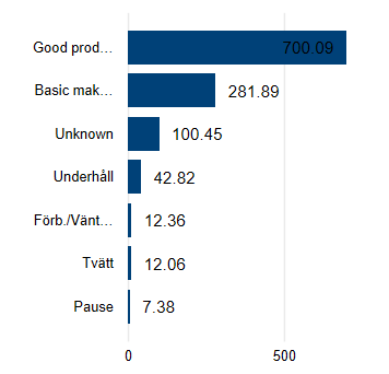 Pro_ProOverview_timeindex_05.png
