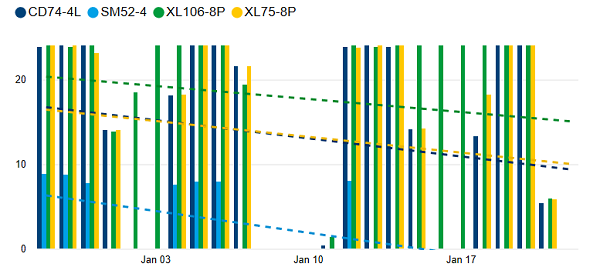 Pro_ProOverview_timeindex_06.png
