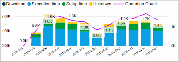 Pro_Workload_devicedetails_tile04.png