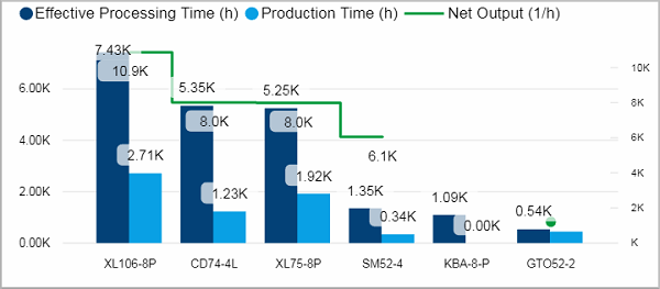 Pro_Workload_productivity_tile03.png