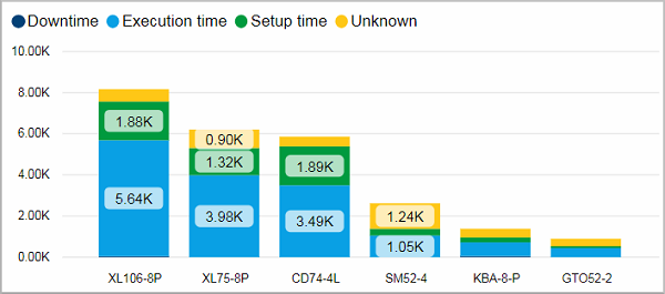 Pro_Workload_productivity_tile04.png