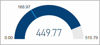 Pro_Last10days_dailyresults_tile04.png