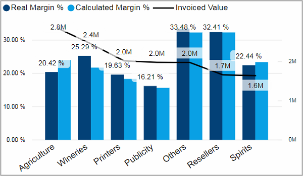 BIZ_Profitability_ProfitabilityOverview_Tile05.png