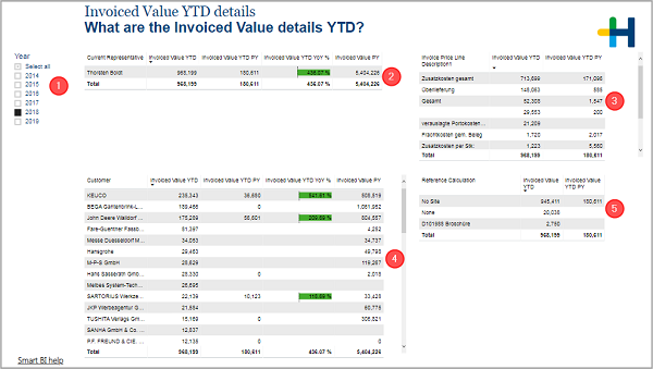 Invoices_-_Invoice_details.png