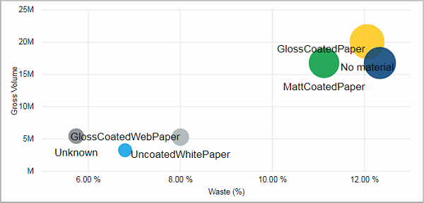 PRO_Waste_grade_tile01.png