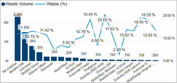 PRO_Waste_problematic_tile01.png