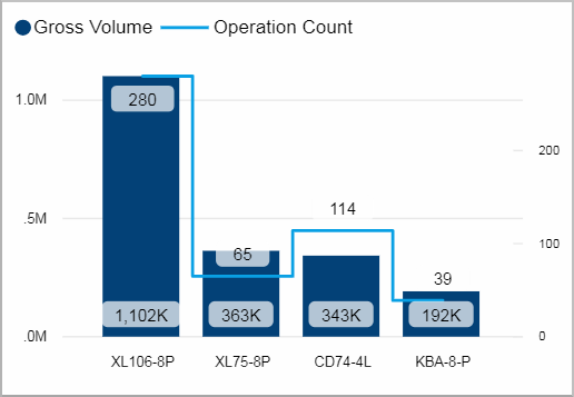 Pro_Last10days_Key_Production_tile01.png