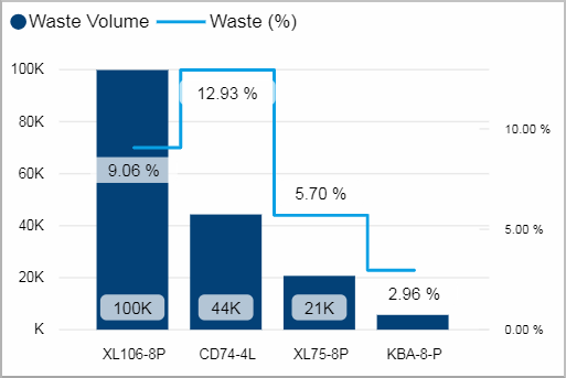 Pro_Last10days_Key_Production_tile03.png