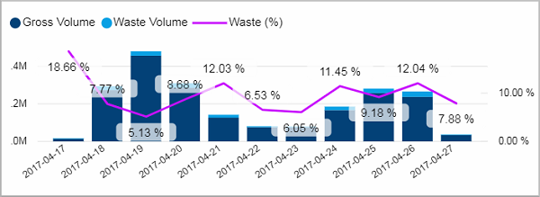 Pro_Last10days_production_Tile02.png