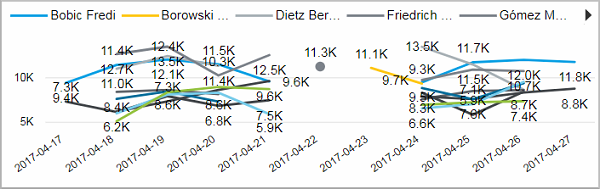 Pro_Last10days_production_Tile05.png