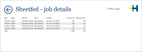 Pro_Sheetfed_drill_mrJobdetails.png