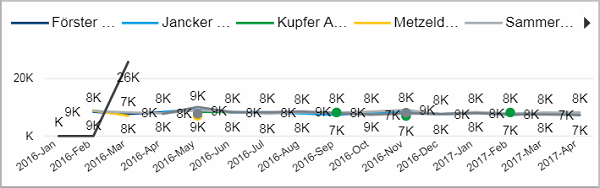 Pro_Workload_devicedetails_tile05.png